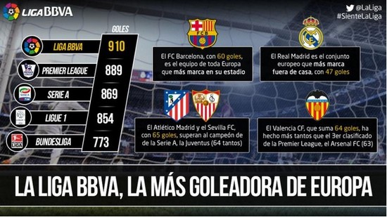 使其在20 使其在20